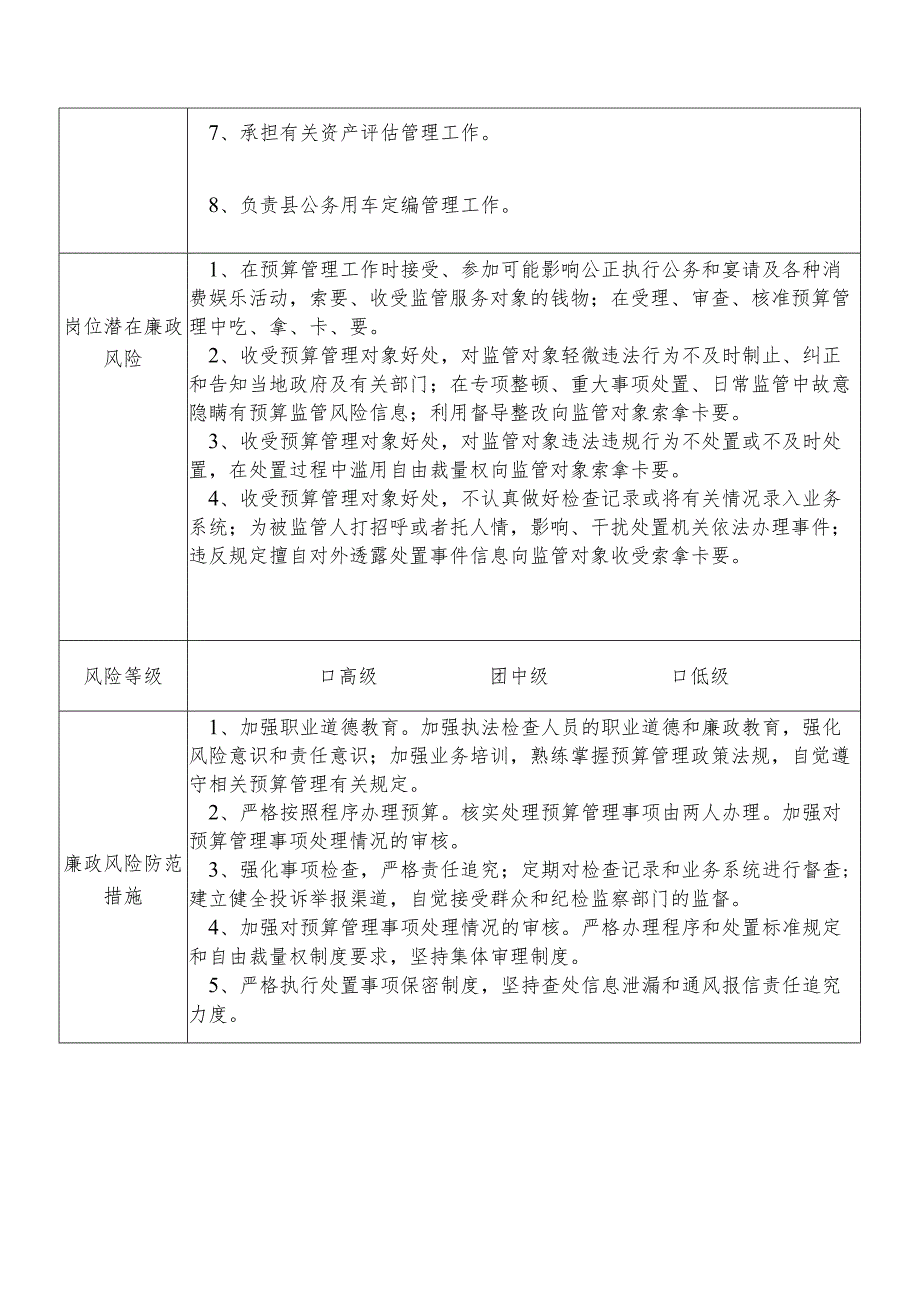 某县财政部门部门预算管理股干部个人岗位廉政风险点排查登记表.docx_第2页