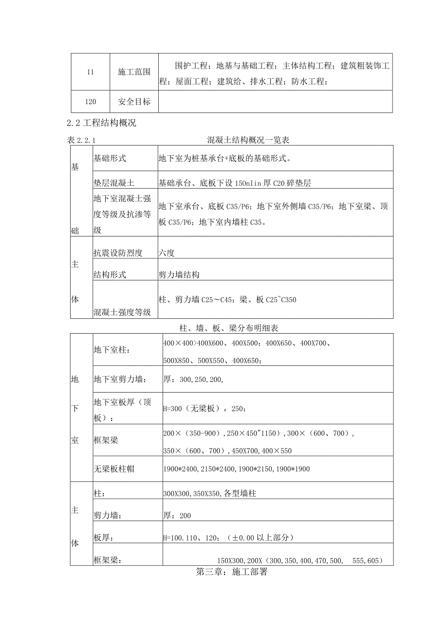 承重支撑架搭拆、模板工程专项施工方案.docx_第3页