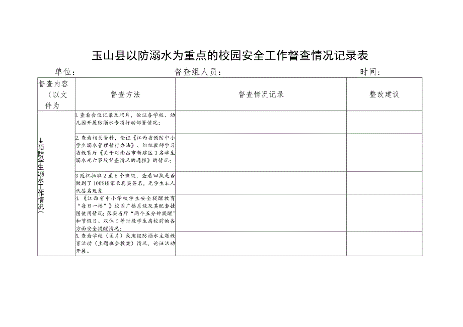 玉山县以防溺水为重点的校园安全工作督查情况记录表.docx_第1页