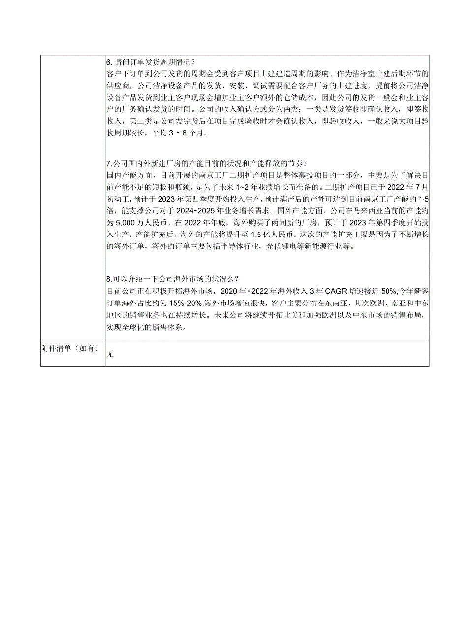 美埃科技美埃中国环境科技股份有限公司投资者关系活动记录表.docx_第3页