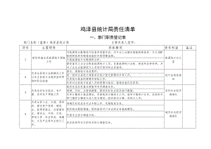 鸡泽县统计局责任清单.docx