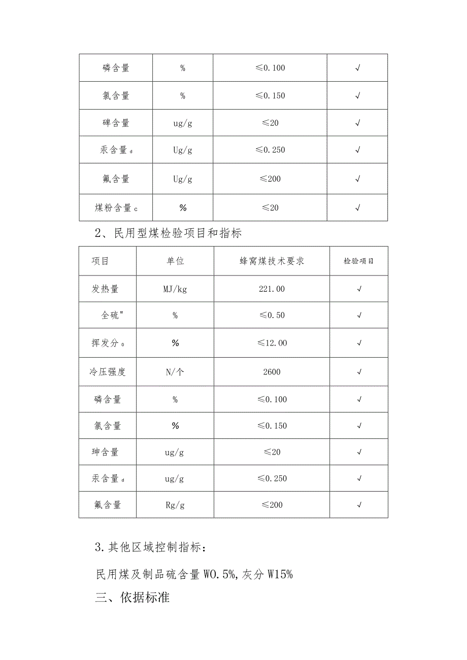 翼城县市场监督管理局2023年散煤污染专项整治质量监督抽查实施细则.docx_第3页