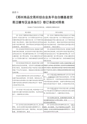 《郑州商品交易所综合业务平台白糖基差贸易泛糖专区业务指引》修订条款对照表.docx