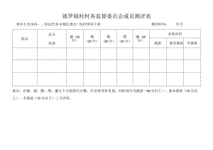 镇罗镇村村务监督委员会成员测评表.docx