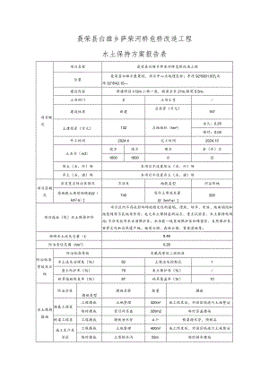 聂荣县白雄乡萨荣河桥危桥改造工程水土保持方案报告表.docx