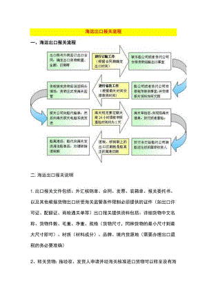 海运出口报关流程.docx