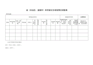 省自治区、直辖市科学家纪念场馆情况调查表.docx