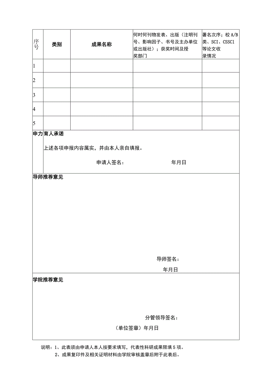 福建师范大学“研究生学术新星”申报书.docx_第3页