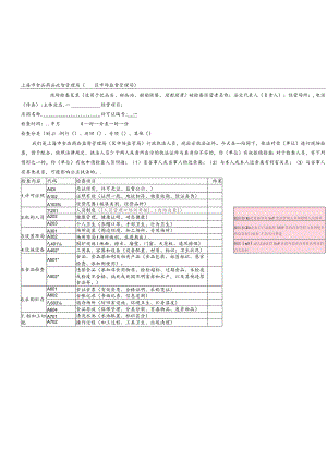 检查表(适用于饮品店、甜品站、船舶供餐、现制现售).docx