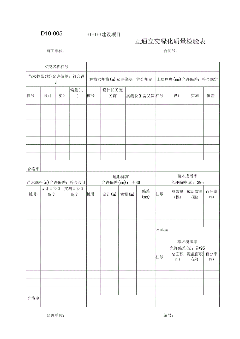 D10-005互通立交绿化质量检验表.docx_第1页