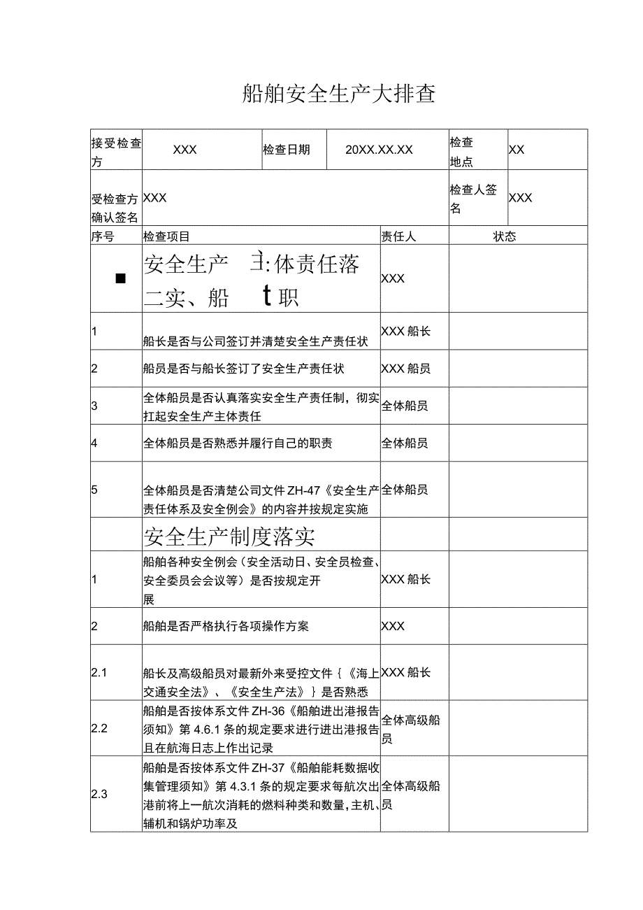 (新)XX公司船舶安全生产大排查(表).docx_第1页