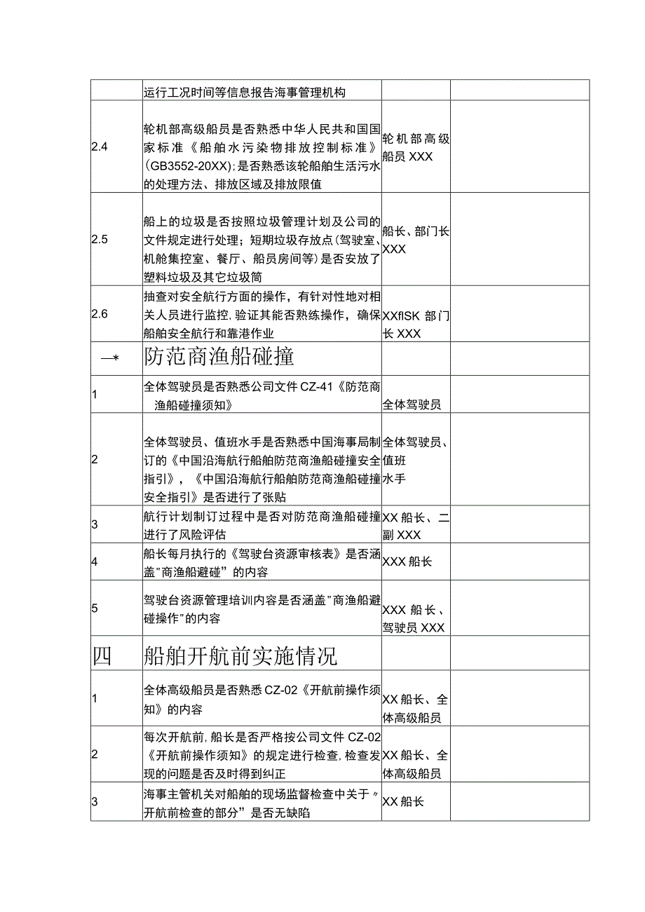 (新)XX公司船舶安全生产大排查(表).docx_第2页