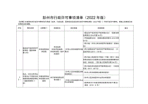 彭州市人民政府常务会议题审批表.docx