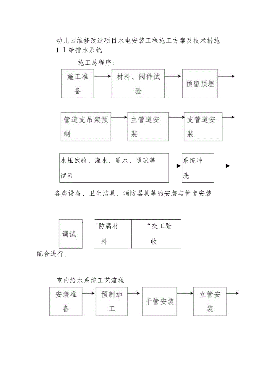 幼儿园维修改造项目水电安装工程施工方案及技术措施.docx_第1页