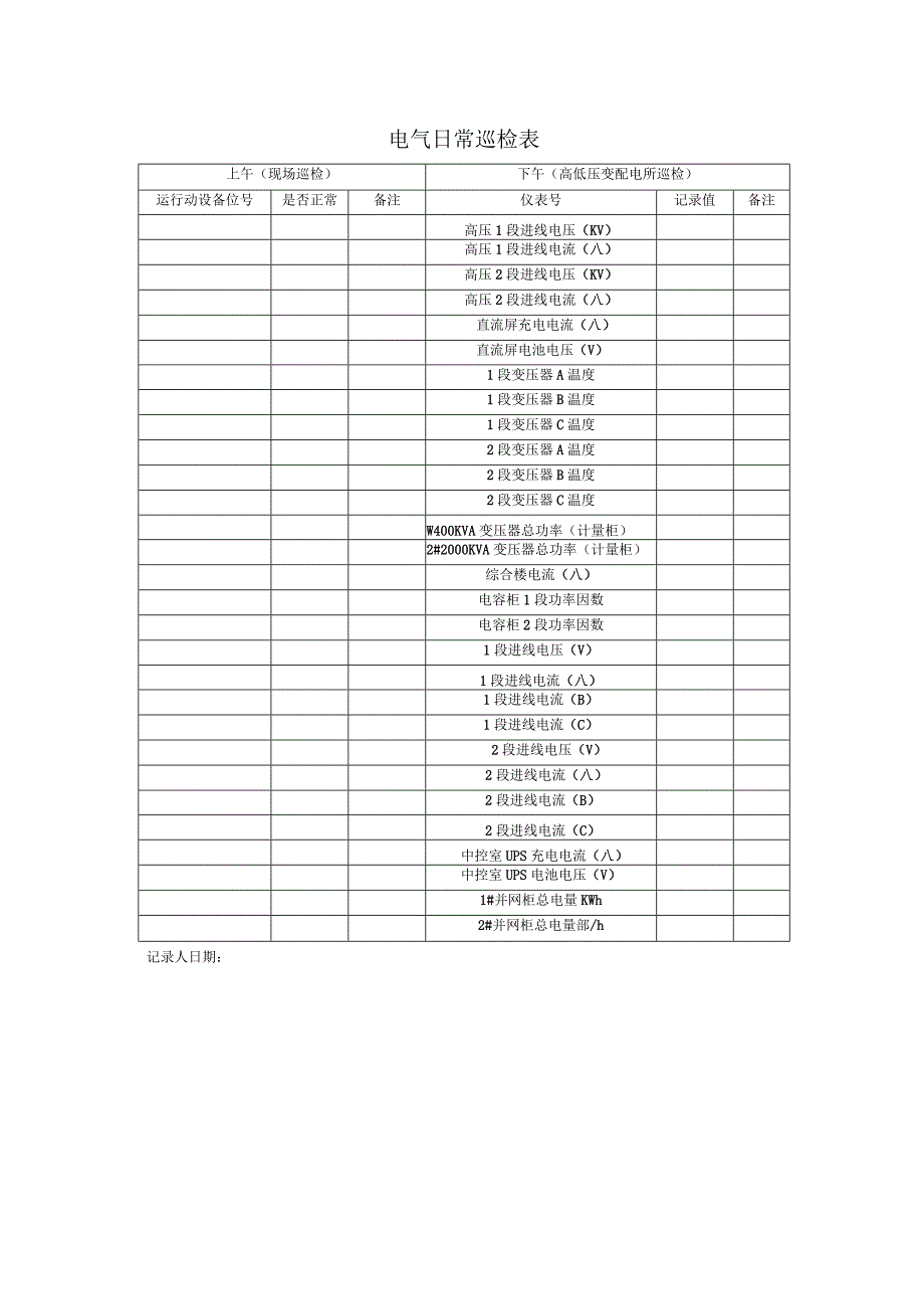 电气电机巡检表.docx_第1页