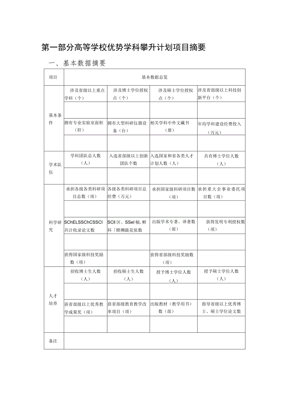 高等学校“优势学科攀升计划”项目申请书.docx_第3页