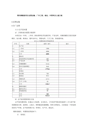 聚丙烯酰胺项目总图运输、厂外工程、储运、外管网及土建方案.docx