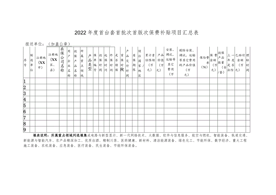 首台套首批次首版次保费补贴申请材料.docx_第3页