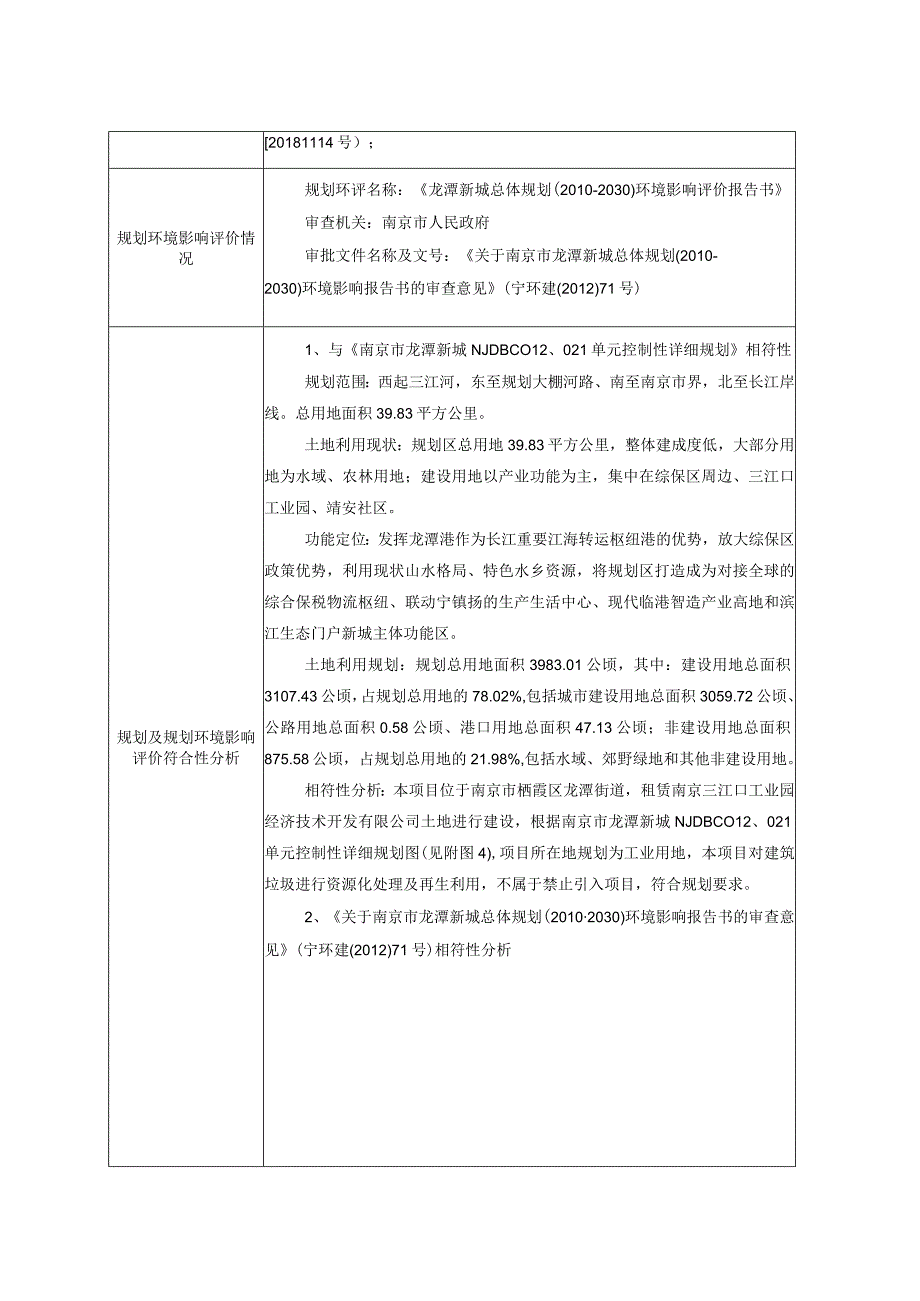 南京祥峰建材有限公司建筑垃圾处理及再生利用项目环境影响报告表.docx_第2页