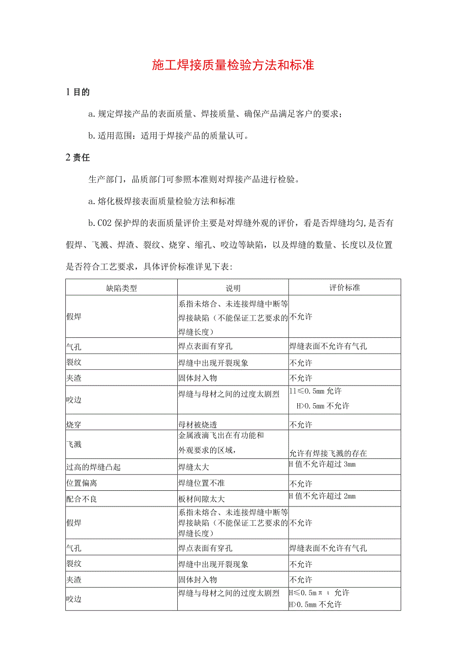 施工焊接质量检验方法和标准.docx_第1页