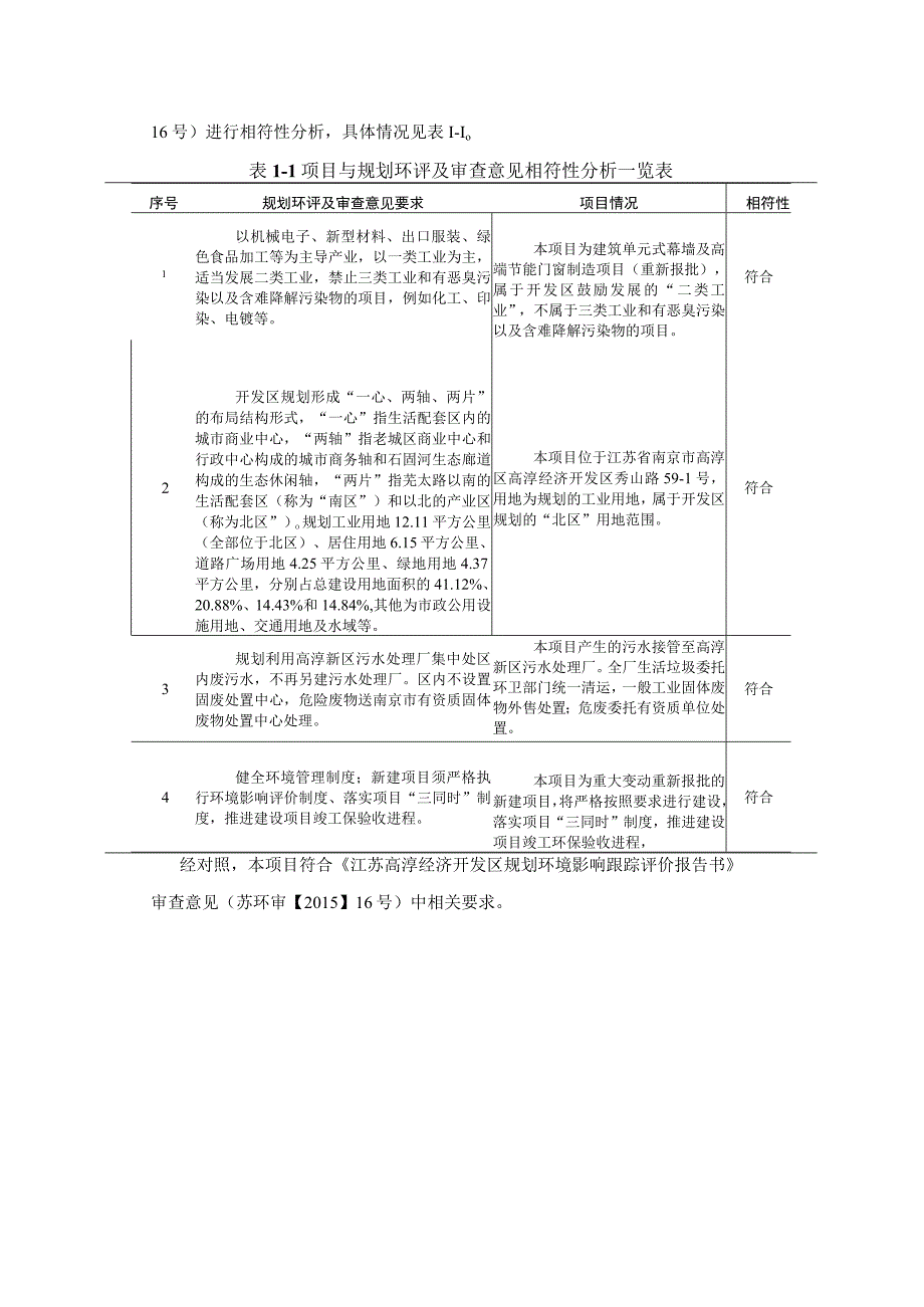 建筑单元式幕墙及高端节能门窗制造项目环评报告表.docx_第3页