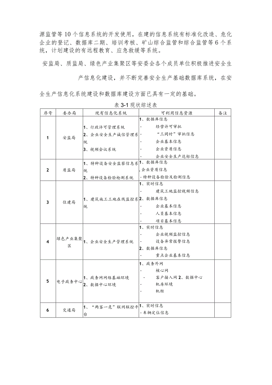 城市安全生产监督智慧安监项目建设必要性分析.docx_第3页