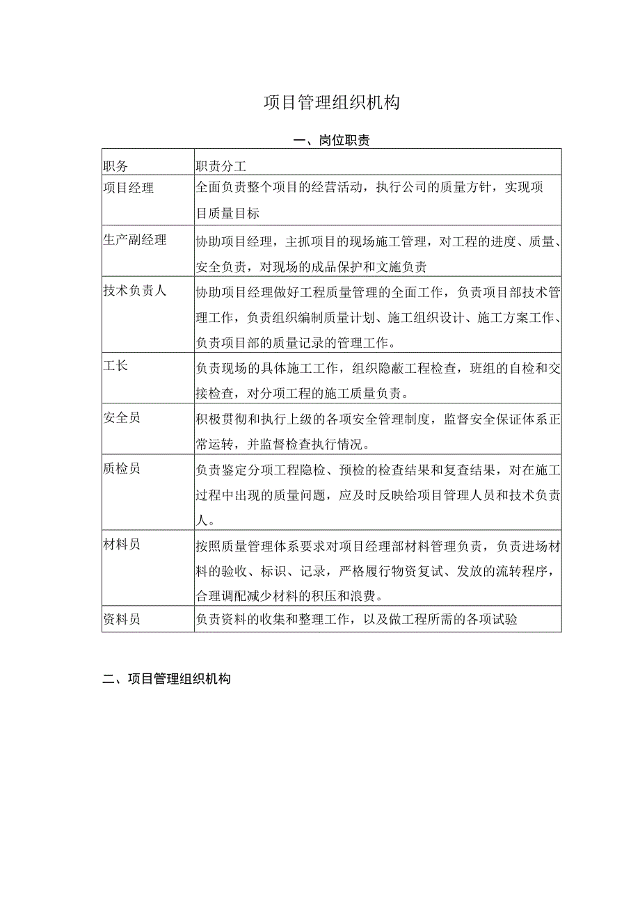 项目管理组织机构 .docx_第1页