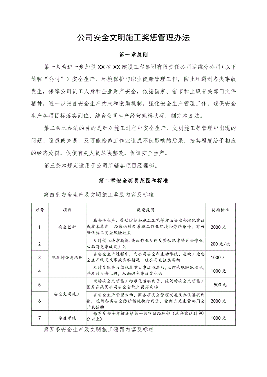 公司安全文明施工奖惩管理办法.docx_第1页