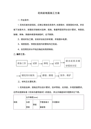 花岗岩地面施工方案 .docx