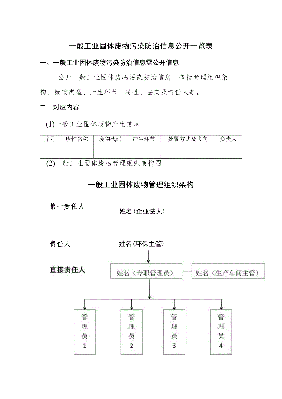 一般工业固体废物污染防治信息公开一览表（参考样板）.docx_第1页