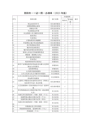 简阳市“一证一照”办清单2023年版.docx