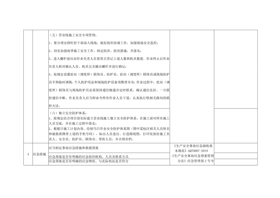 营业线施工安全检查表.docx_第3页