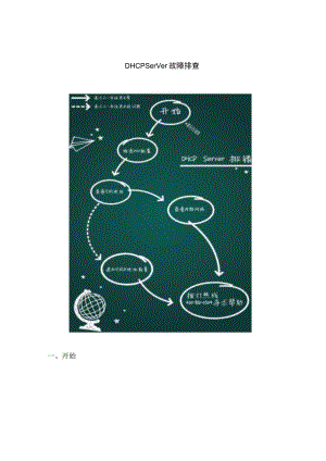 2020网络DHCP Server故障排查.docx