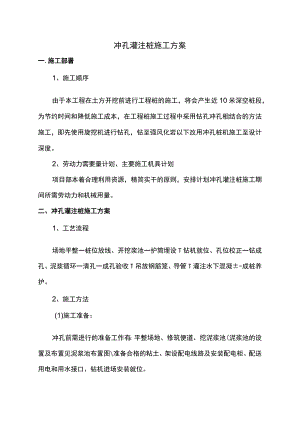 冲孔灌注桩施工方案 (5).docx