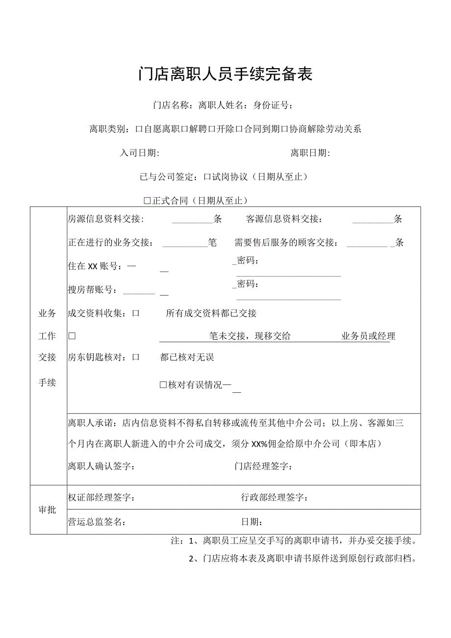 门店离职人员手续完备表.docx_第1页