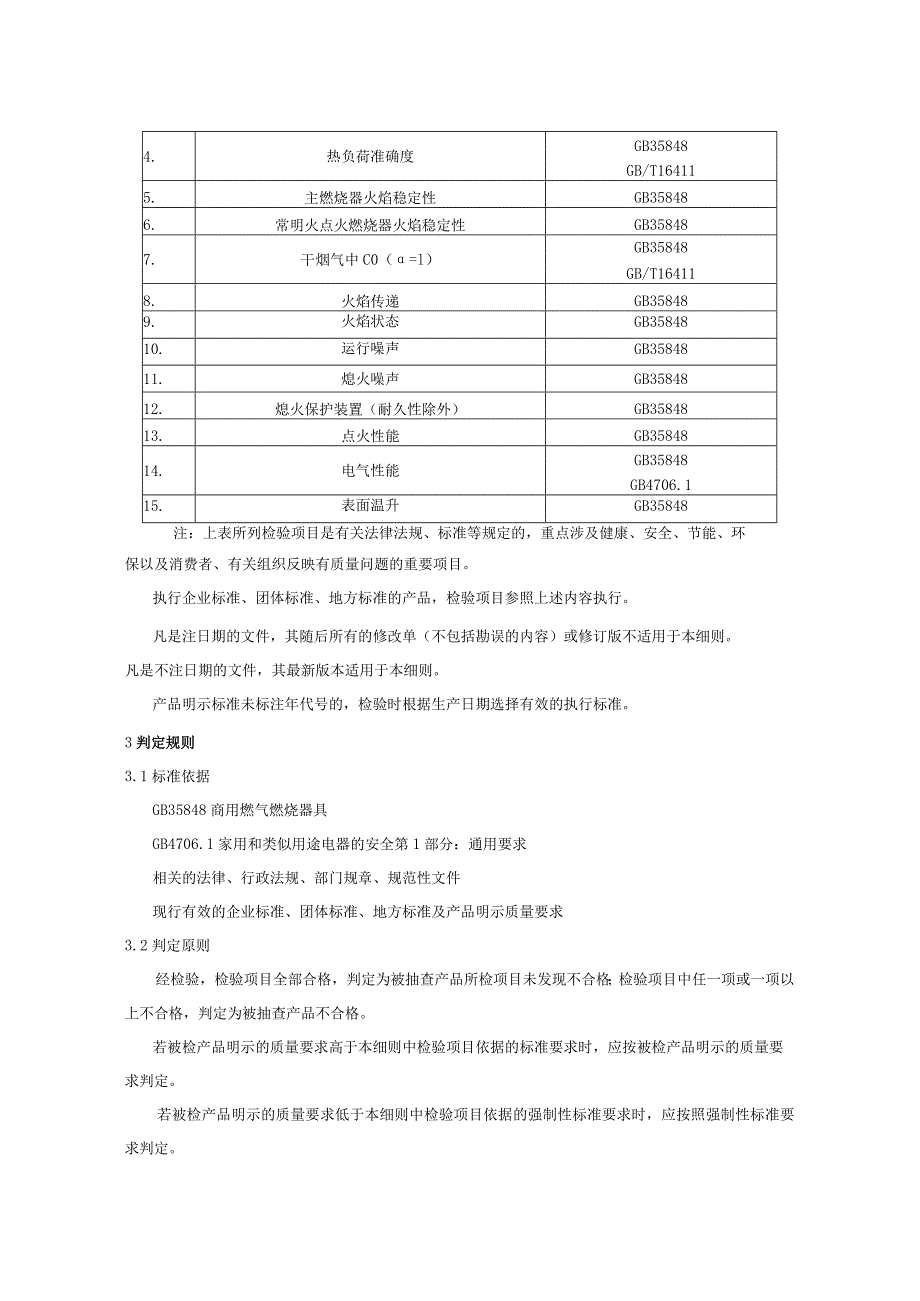 聊城市商用燃气灶产品质量监督抽查实施细则（2023年版）.docx_第2页