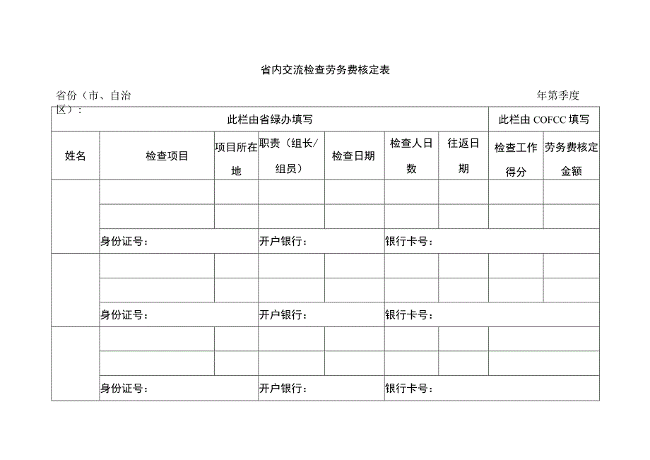 省内交流检查劳务费核定表.docx_第1页