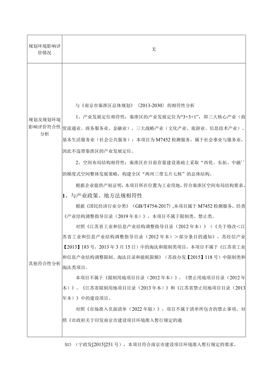 房屋性能检测实验室项目环境影响报告表.docx_第2页