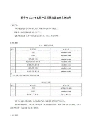 长春市2023年盐酸产品质量监督抽查实施细则.docx