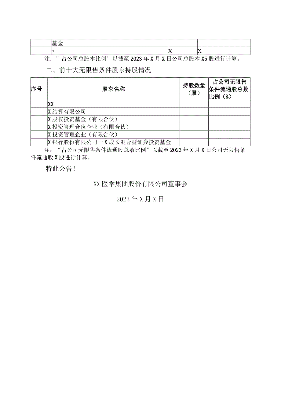 XX医学集团股份有限公司关于前十大股东和前十大无限售条件股东持股情况的公告.docx_第2页