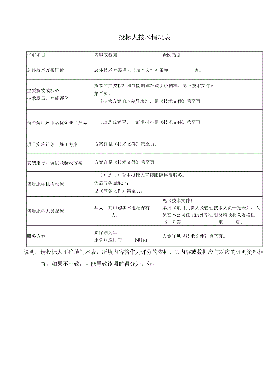 标识指示牌投标文件技术方案.docx_第2页