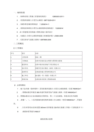 中海二次结构砌筑施工方案新5.16.docx