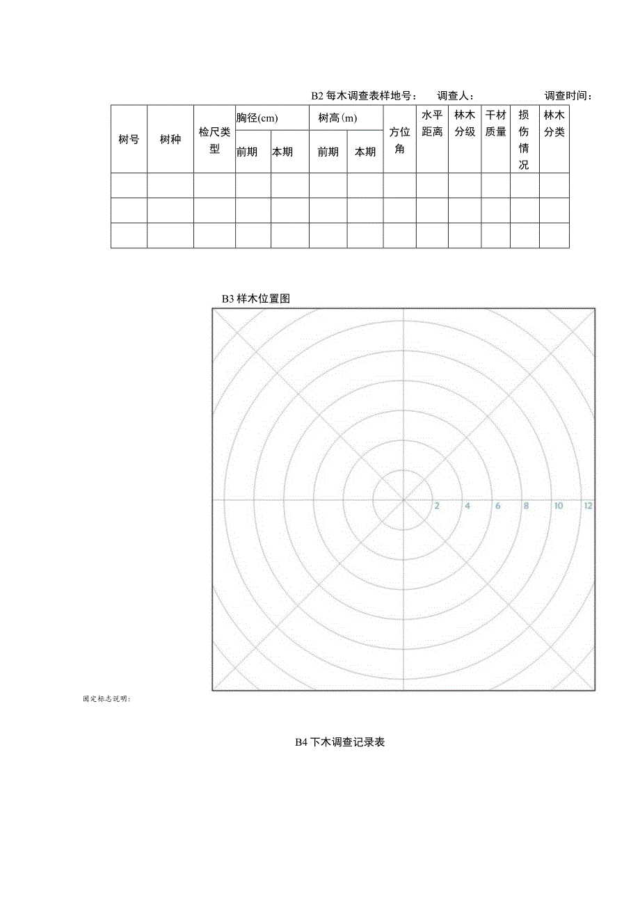 国家储备林建设监测样地调查记录表.docx_第2页