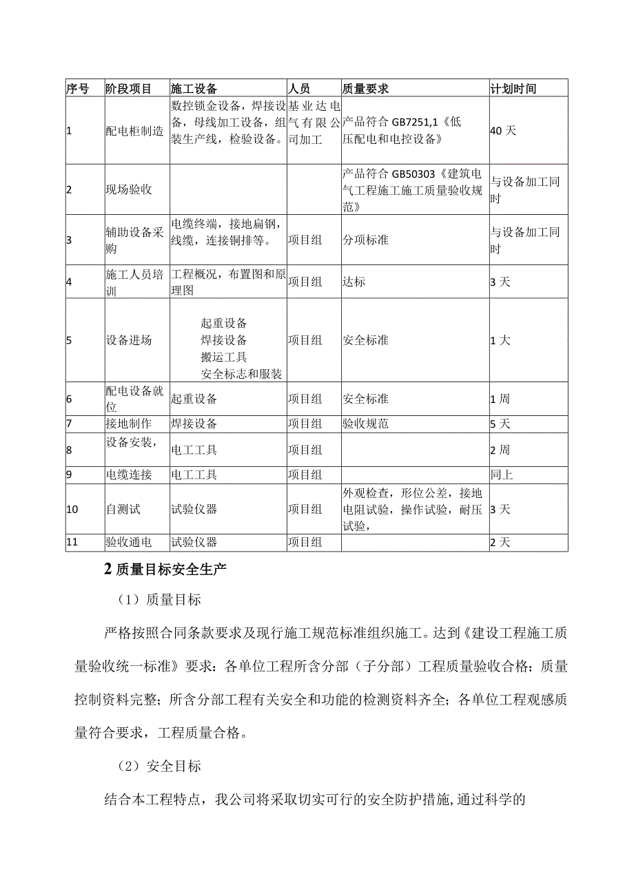 XX机电设备有限公司XX项目产品现场技术服务、技术培训方案(2023年) .docx_第2页