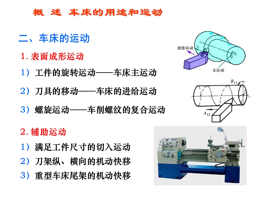 CA6140型车床传动系统1.ppt_第3页