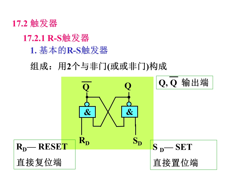 第17章触发器.ppt_第3页