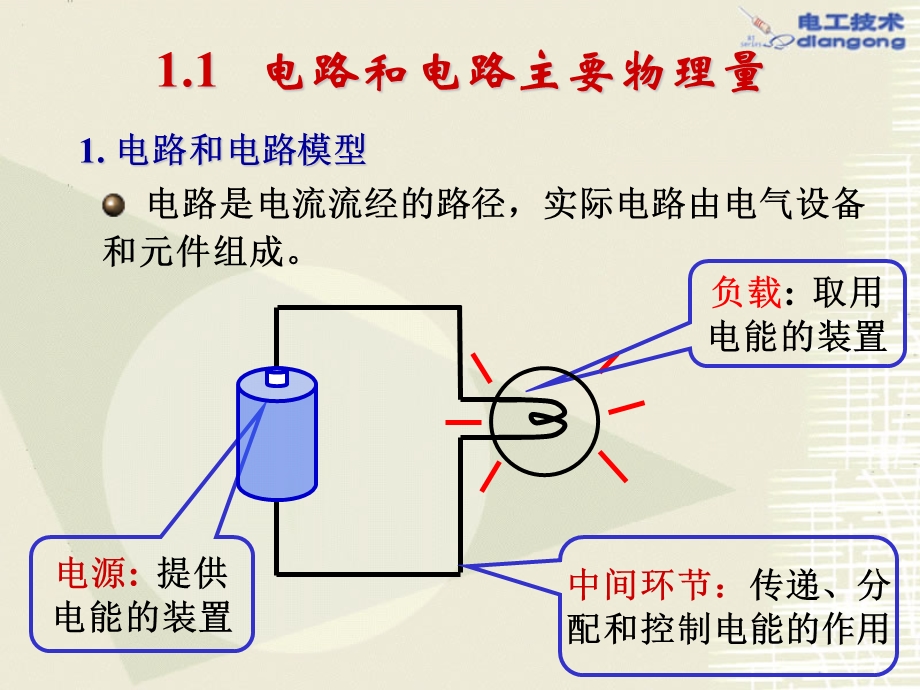 第1章直流电路.ppt_第2页