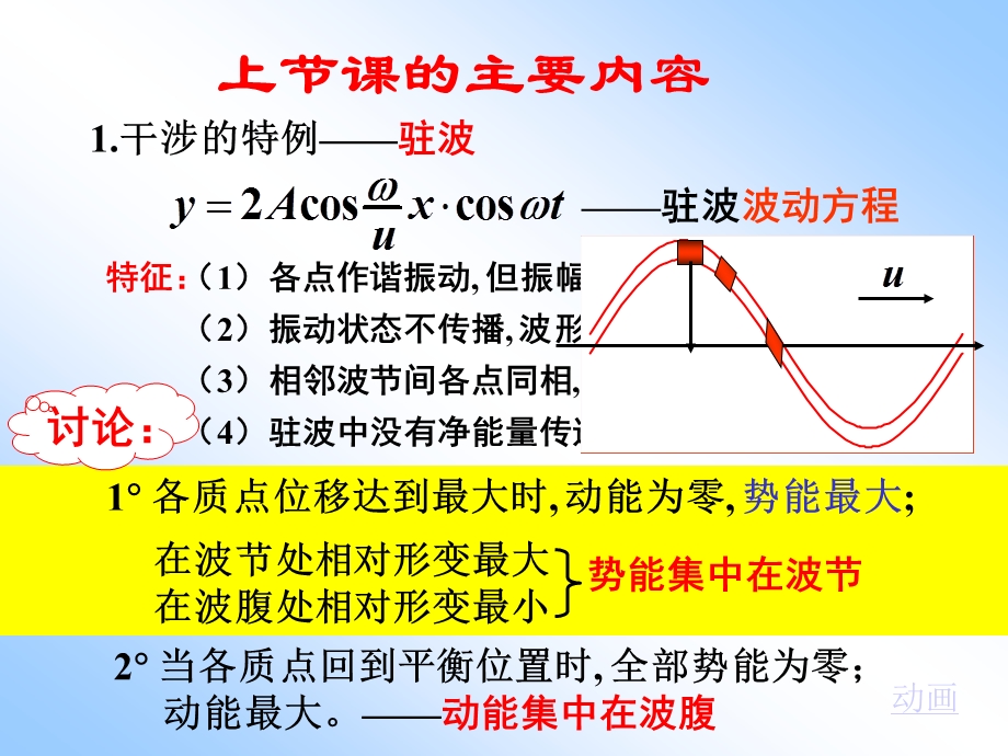 第17章电磁波.ppt_第1页