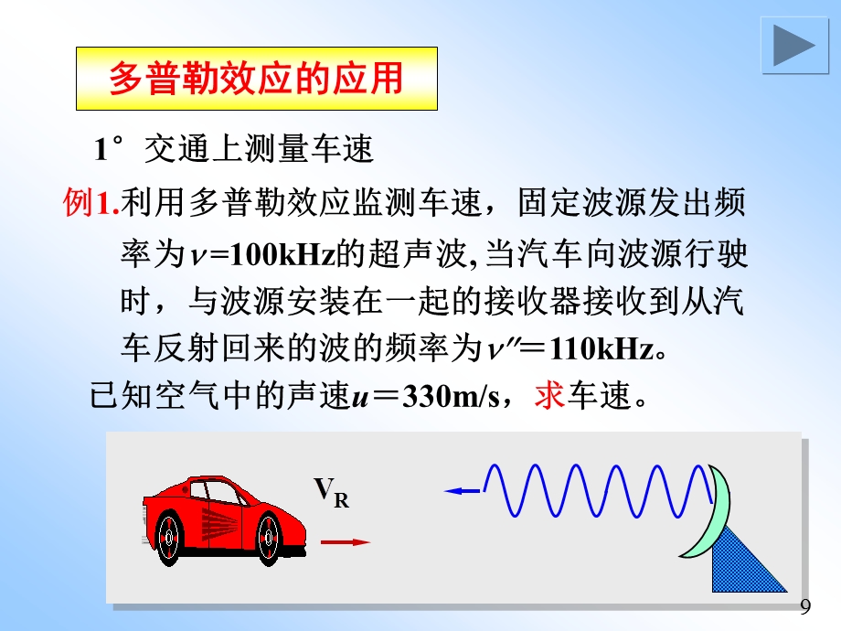 第17章电磁波.ppt_第3页