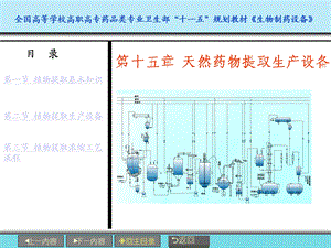 第15章天然药物提取设备.ppt